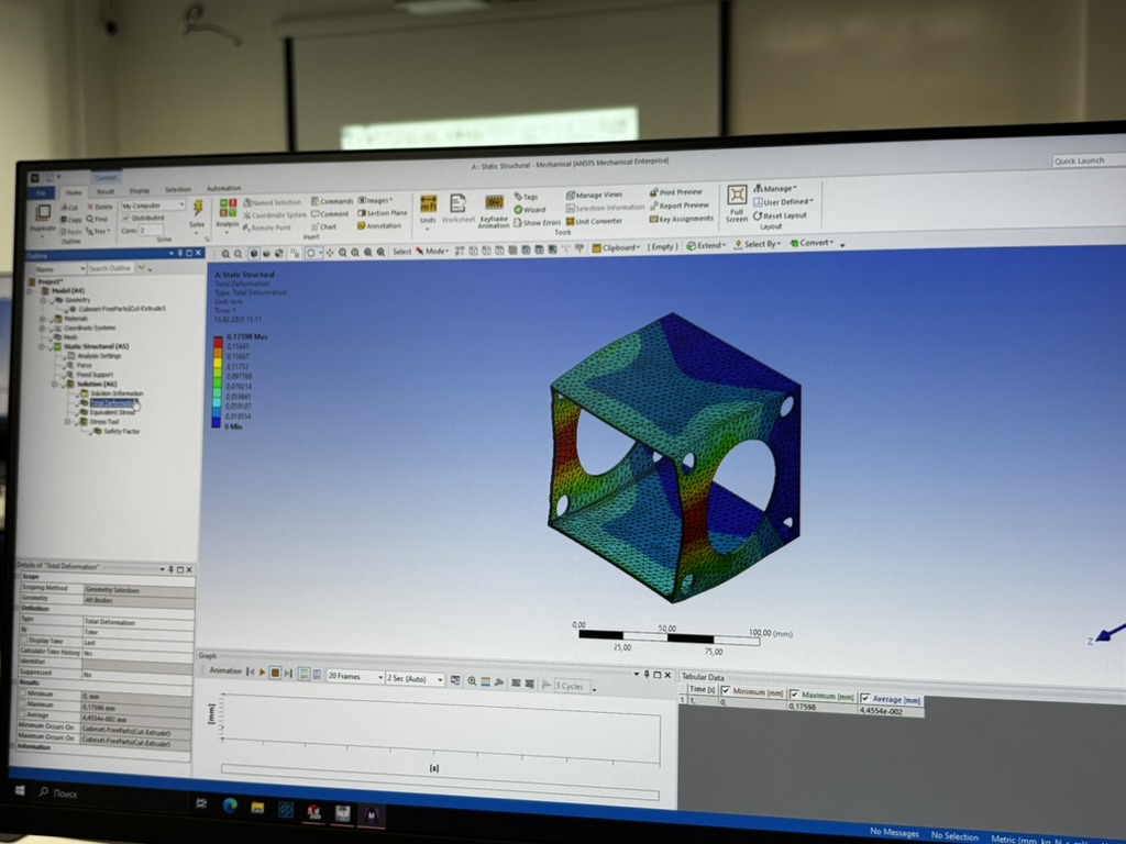 An Ansys structural simulation of a cube-shaped frame
